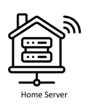 Home Server Setup